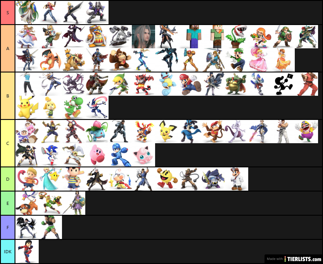 SSBU TIERLIST