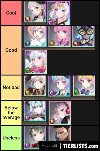 SSR costumes rate