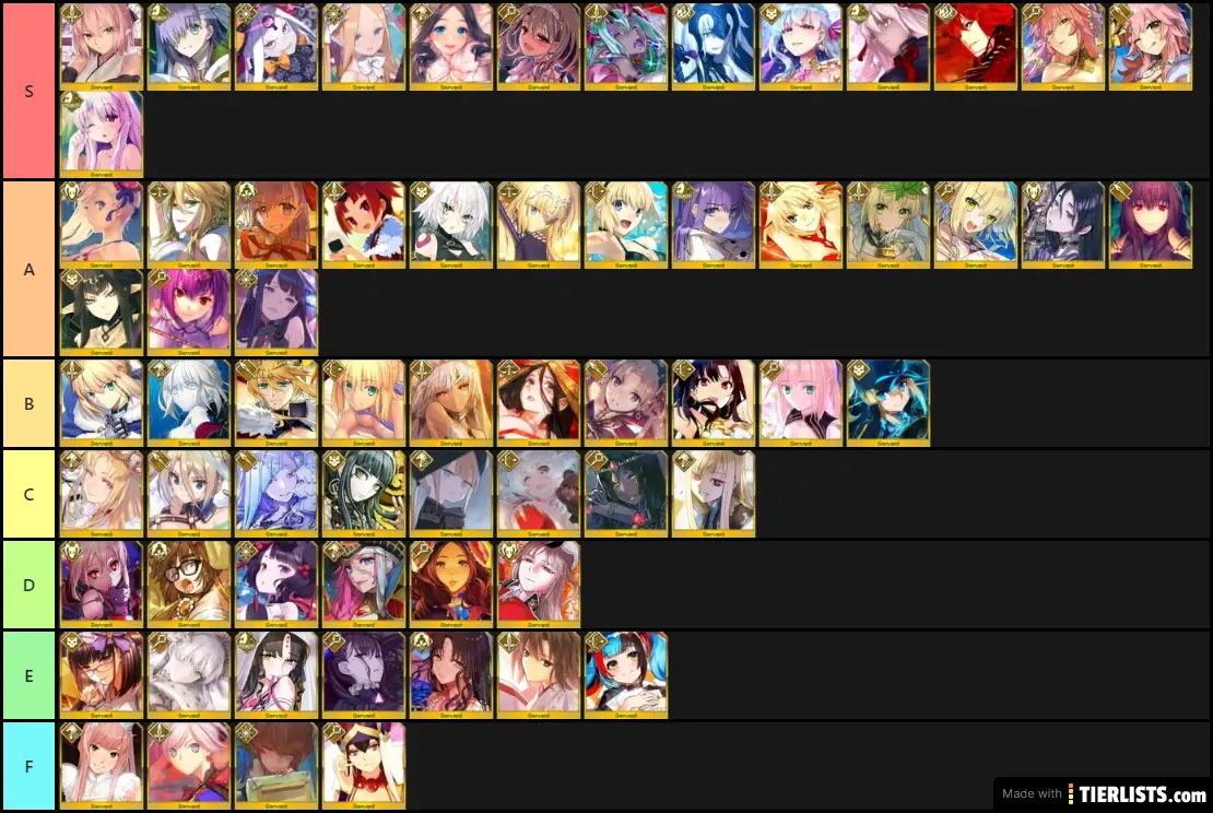 SSR waifu tierlist