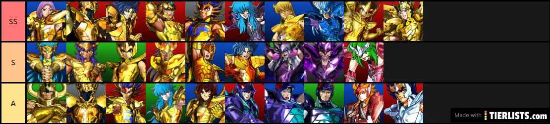 SSS Tier List |April 14th Update|