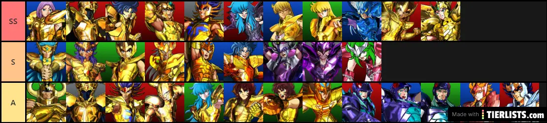 SSS Tier List |April 21st Update|