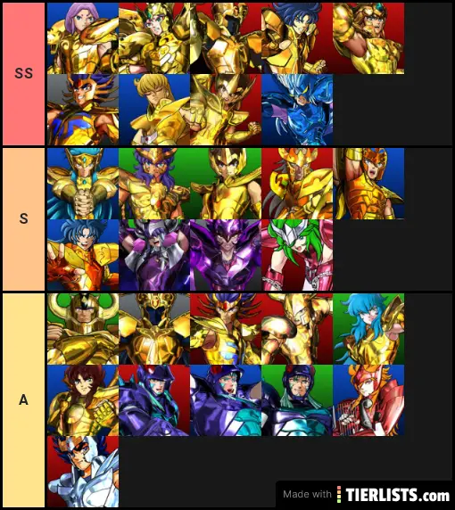 SSS Tier List |April 7th Update|