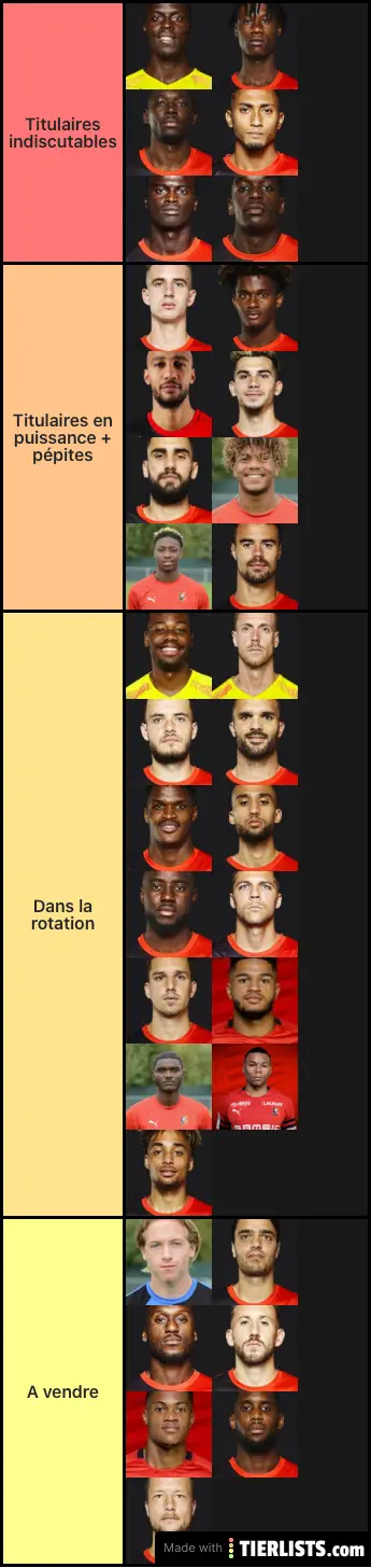 stade rennais 2020/2021