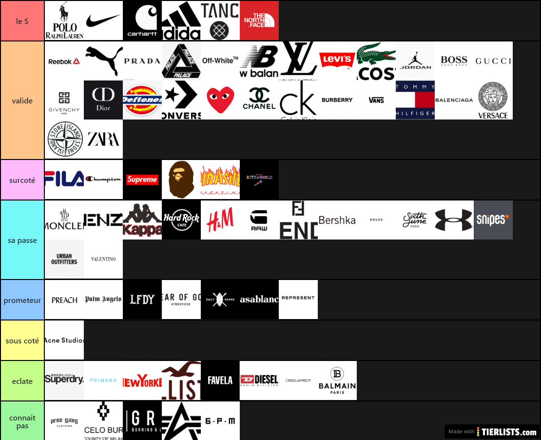 mid tier clothing brands
