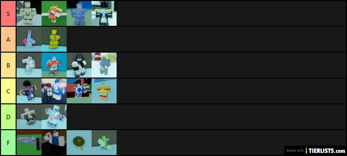 Stand Rarity tier list ABD