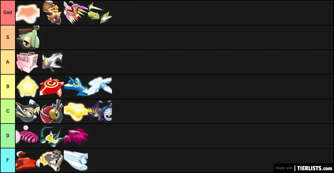 Star Rides Tier List (Kirby Air Ride)