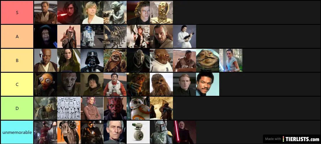 Star Wars Characters