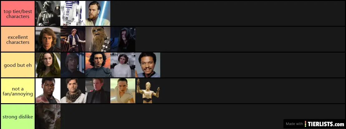 Star wars Characters