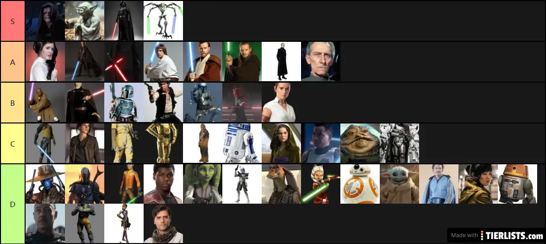 Star Wars Characters