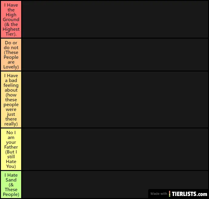 Star Wars Characters (Movies 1-7)