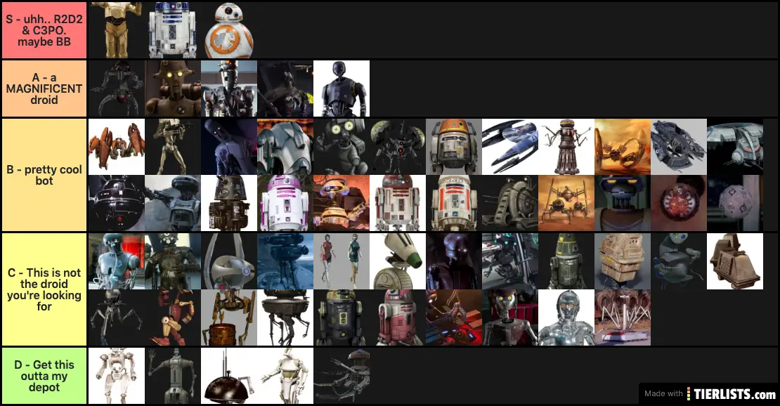 Star Wars Droids