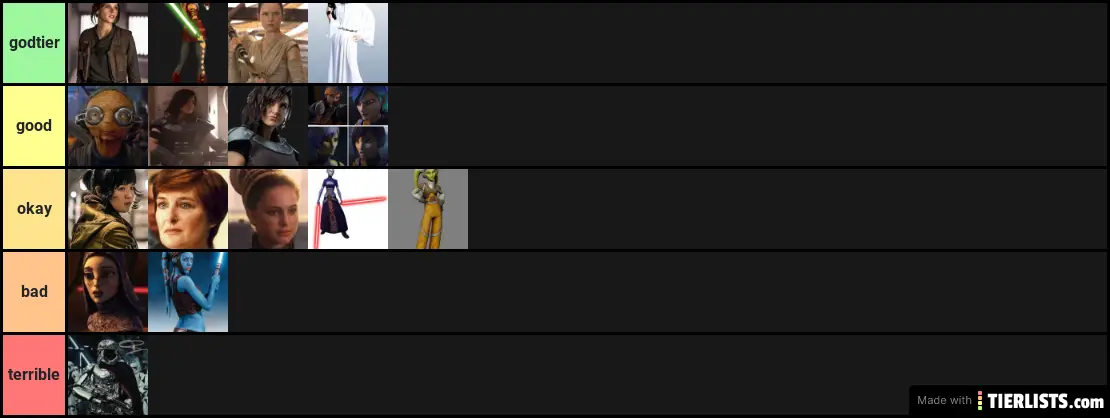 star wars girl ratings