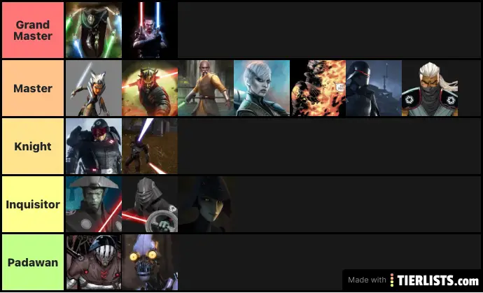 Star Wars Non-Jedi/Sith That Specialize In Lightsabers (Updated Again)
