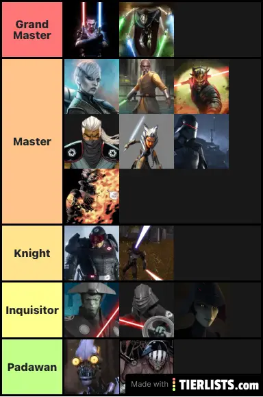 Star Wars Non-Jedi/Sith That Specialize In Using Lightsabers