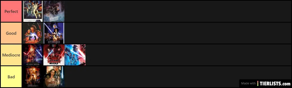 Star Wars Tier List
