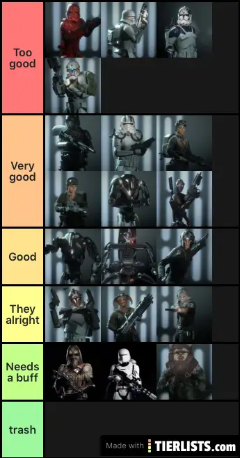 shadowgun war games character tier list