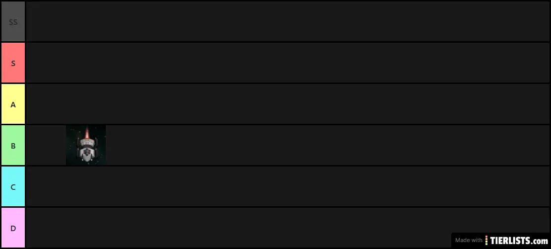 Starblast Tier List