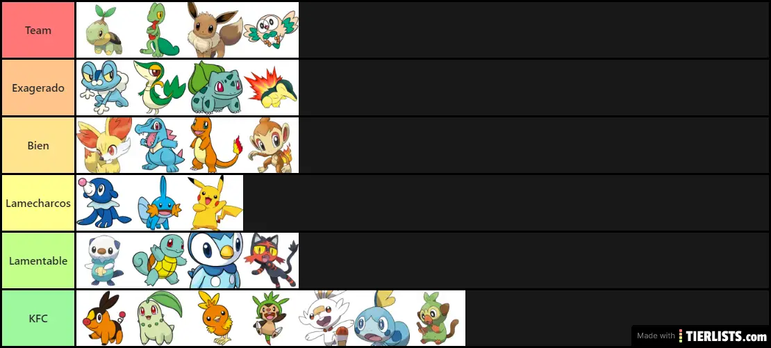 Starters
