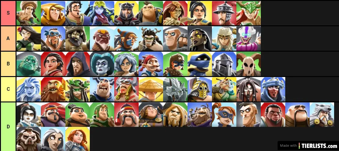 Starting heroes