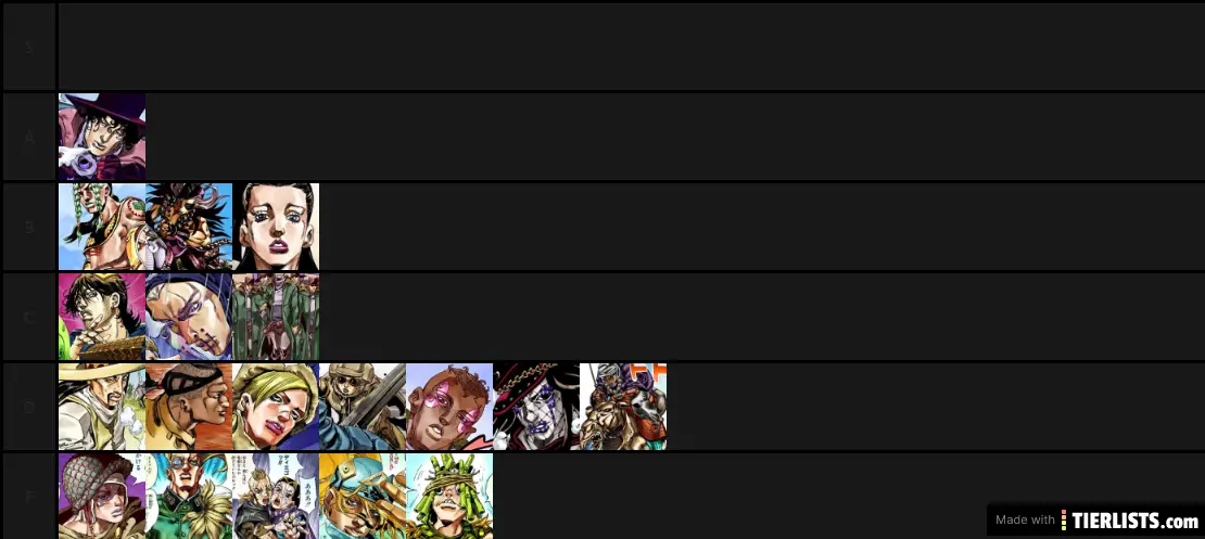 Steel Ball Run Characters