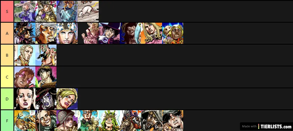 Steel Ball Run Characters