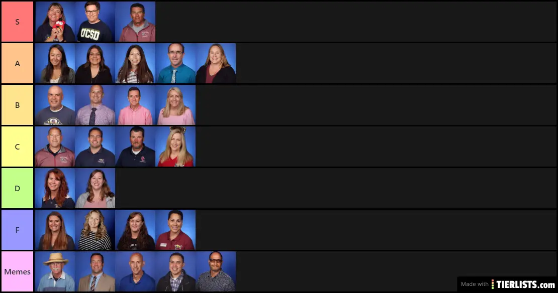 Steele Canyon Selective Staff tier list