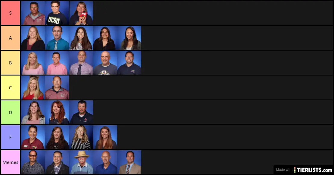 Steele Canyon Selective Staff tier list