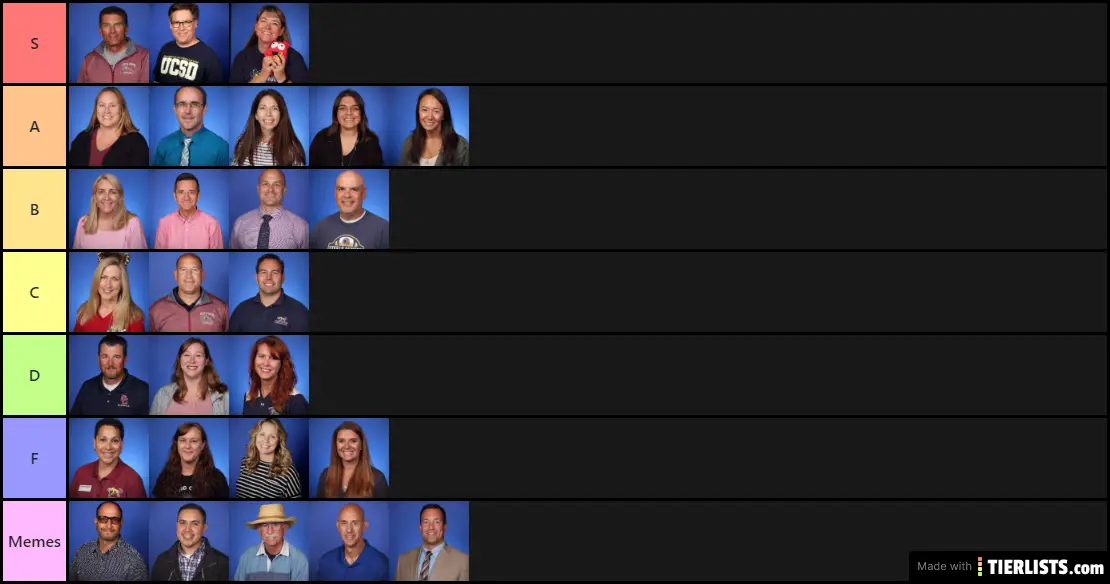 Steele Canyon Selective Staff tier list (Jack Werland opinion)