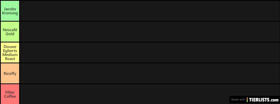 Stock Photos Ranked