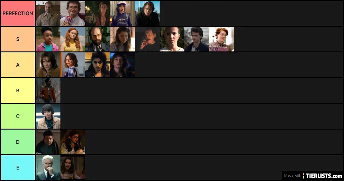 stranger things characters