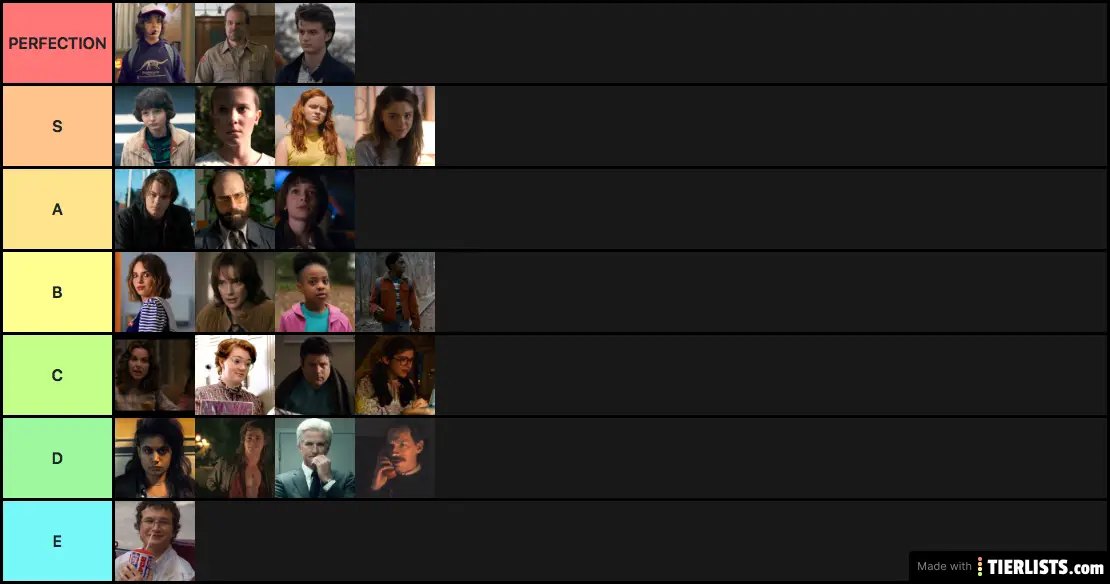 Stranger things charaters