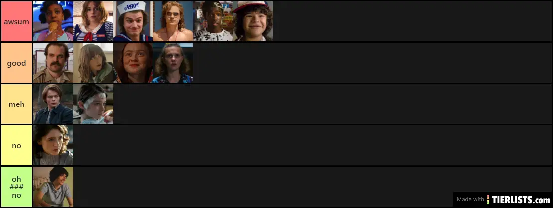 Stranger Things Rank