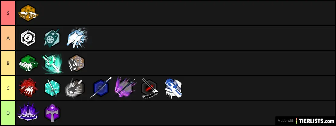strifetierlist