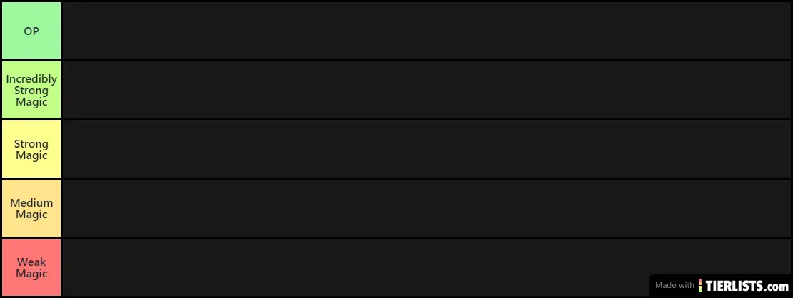 Students Tier List