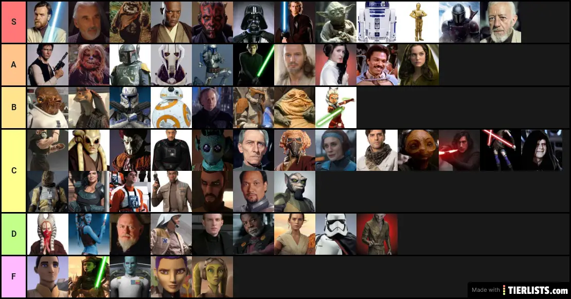 STW Characters