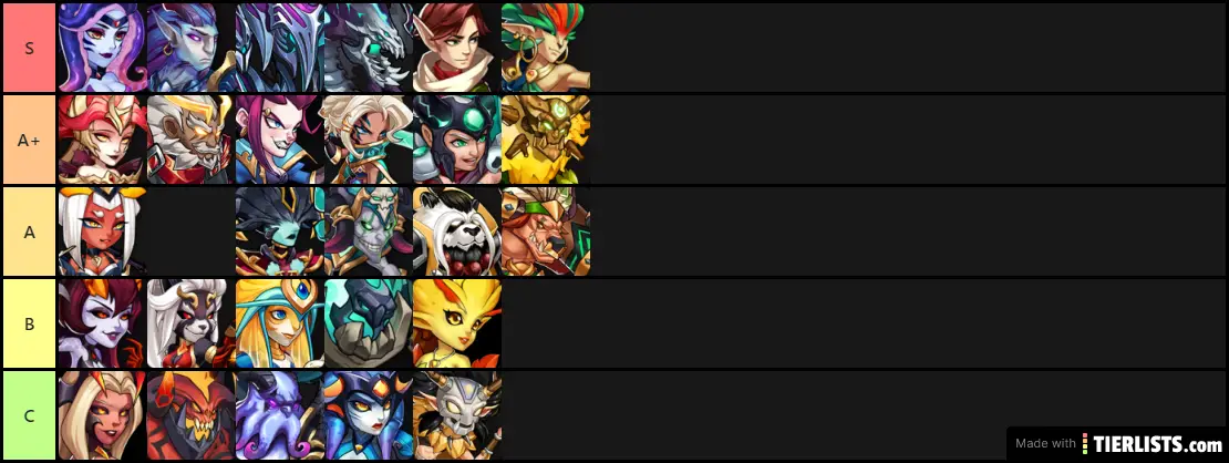 Summoners War 5star Tier List(excepted Light-Dark)