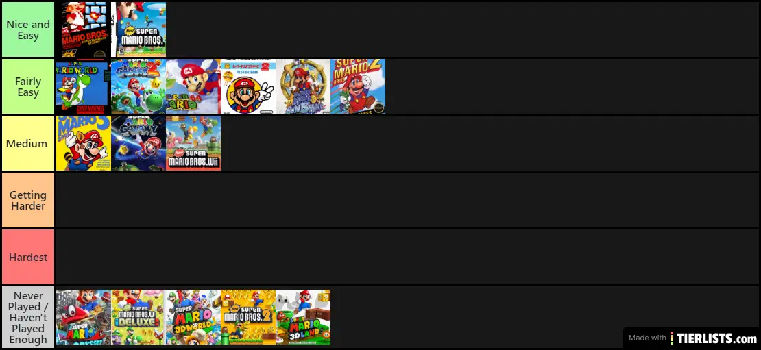 Super Mario Games (Based on difficulty of first time players)