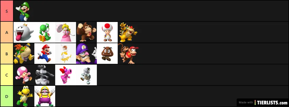 Super Mario J+J