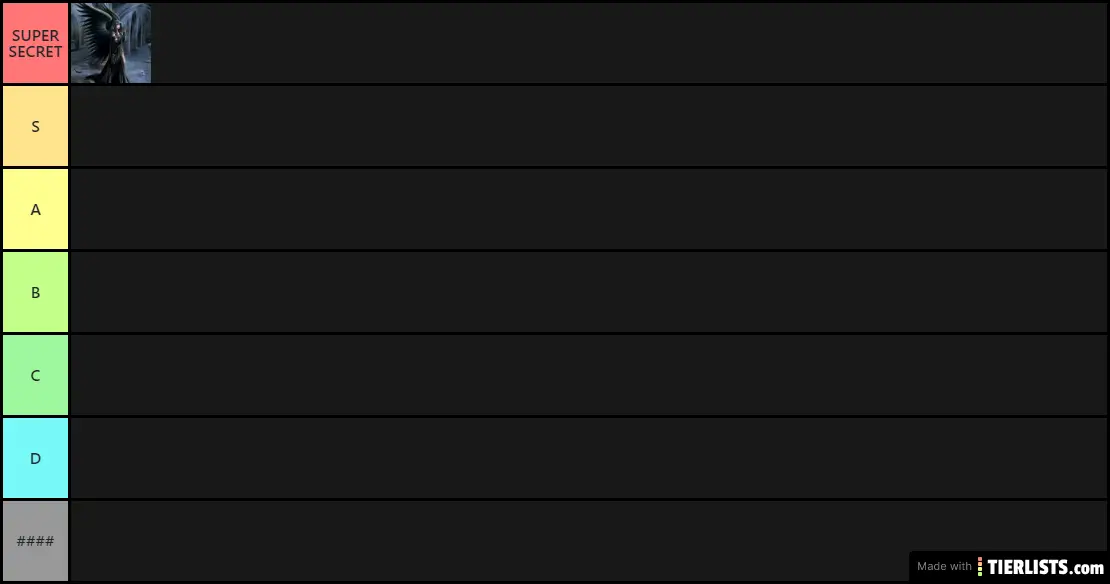 Super Secret Final Tier list