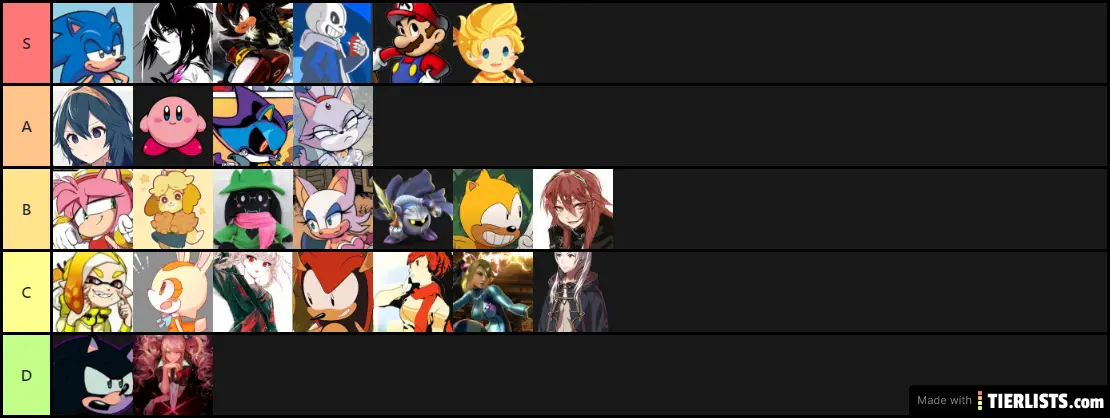 Super Smash Brothers Futuer