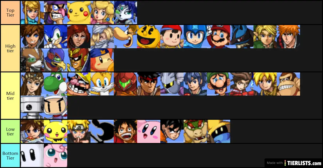 Super Smash Flash 2 1.2 tier list (final revision)