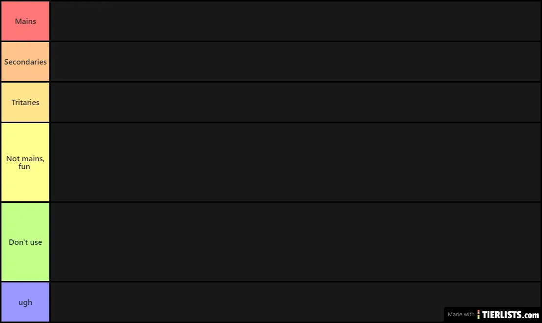 Super Smash Flash 2 Beta Version 1.3 Character/Main Ranking Tier Lists
