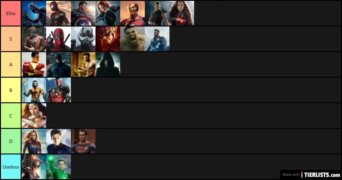 superhero ranking