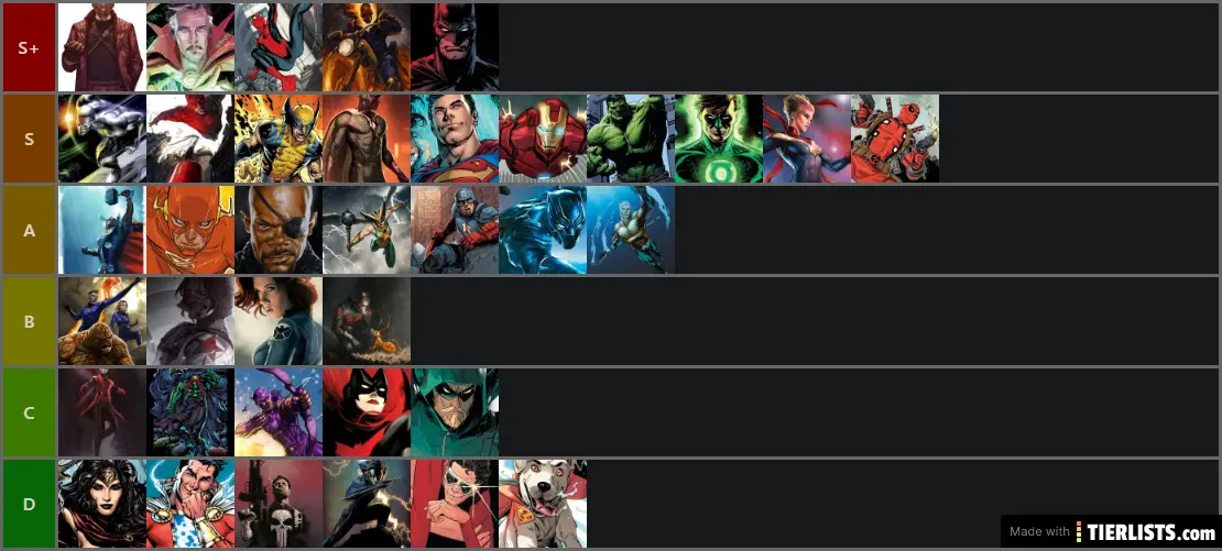 SUPERHEROS RANK