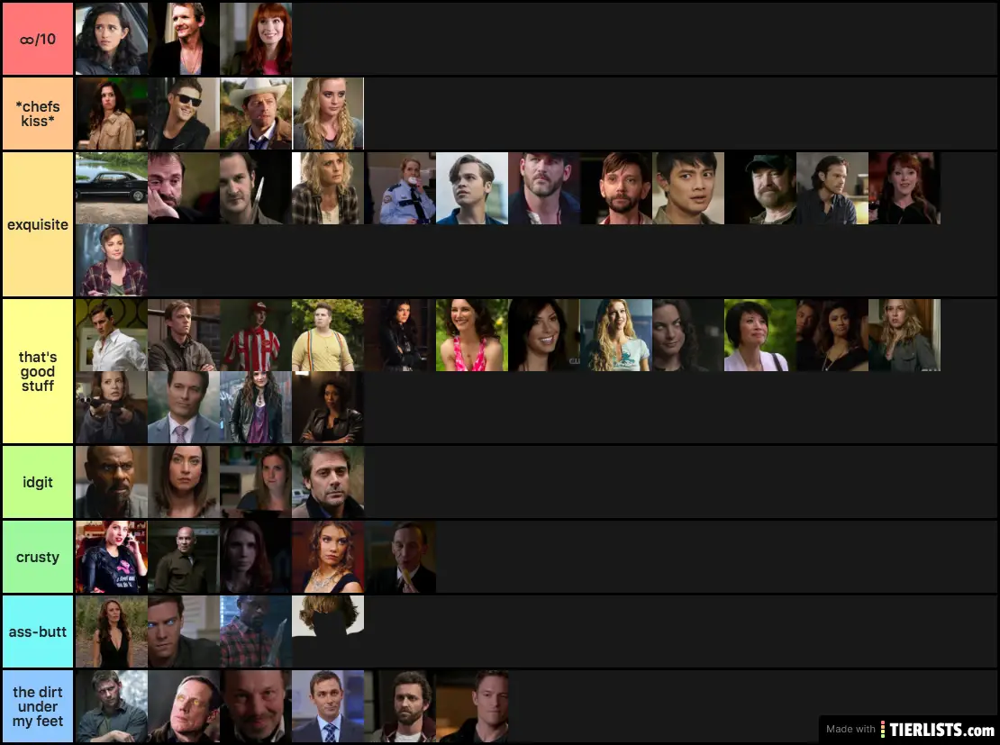 supernatural characters ranked2