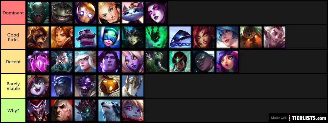 supports in LOL