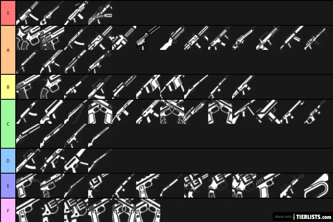 Surviv.io Guns