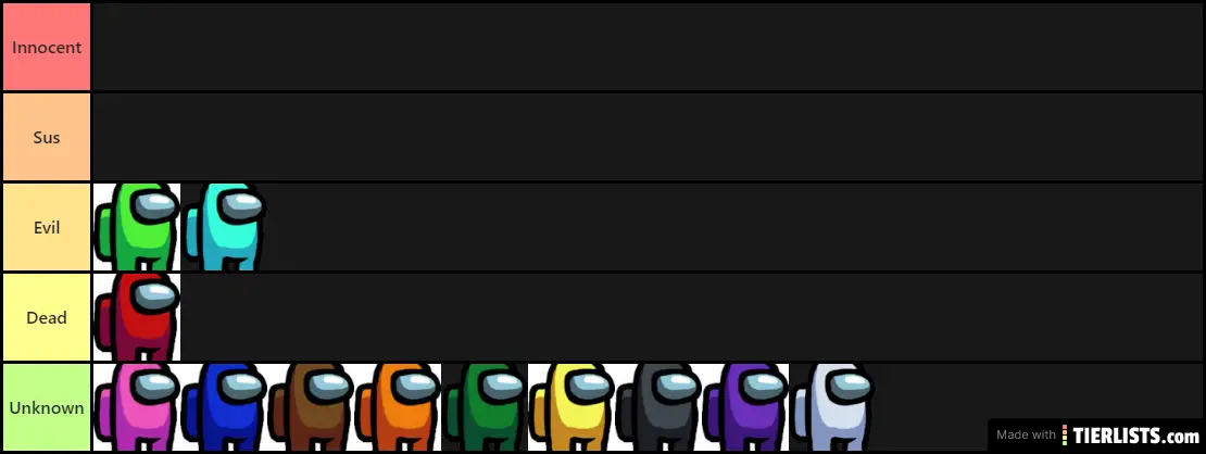 Among Us Sus List Tier List Maker - TierLists.com