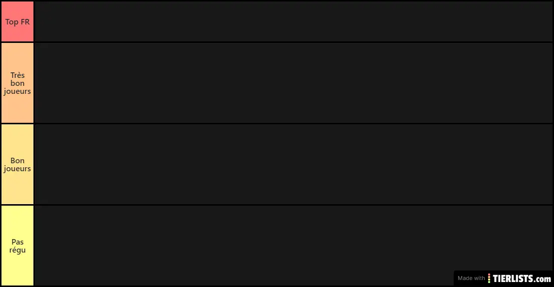 Switch Fortnite Tier list