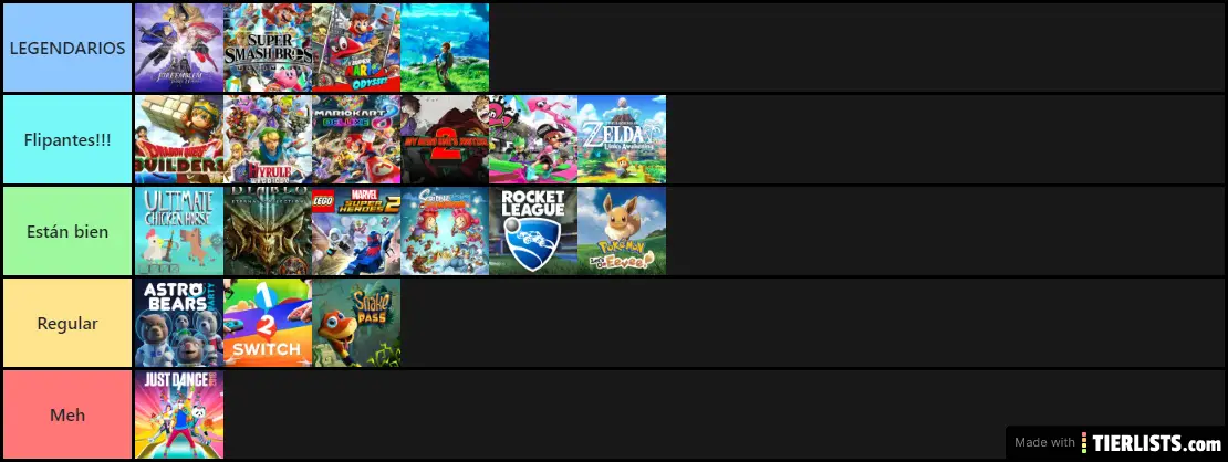 SWITCH RANKING